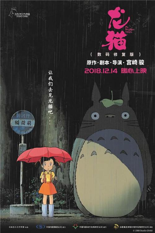 办假的乌兹别克斯坦护照